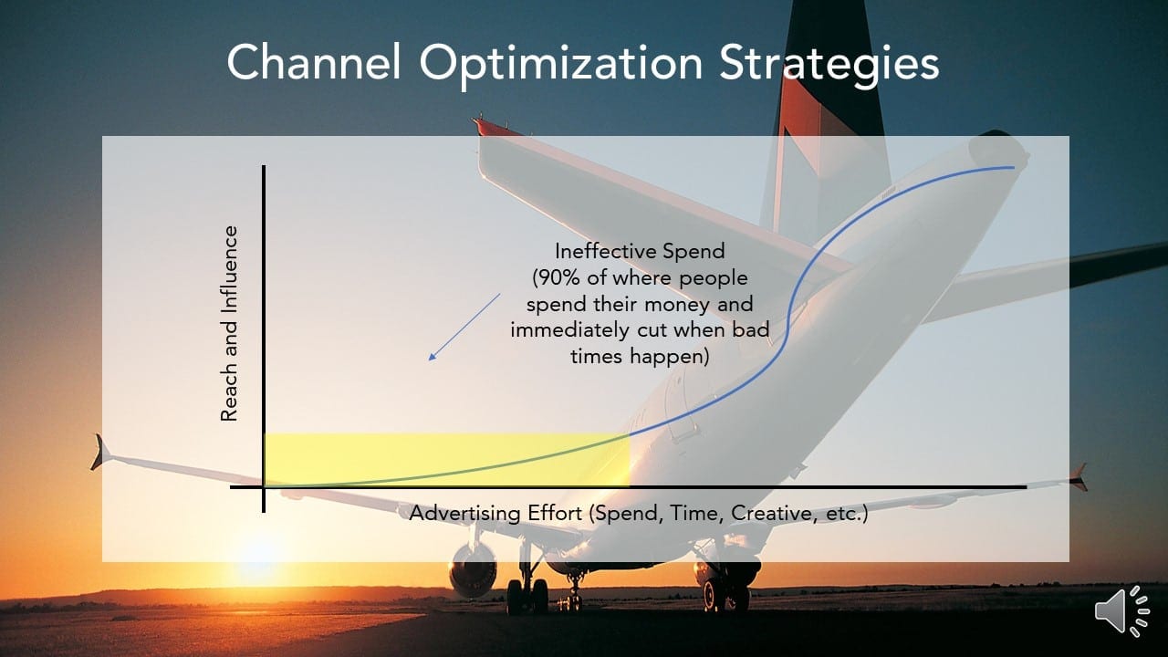 Winning an Unfair Game: How to Play "Moneyball" in your marketing and dominate customer's thoughts for pennies on the dollar | The Aviation Agency